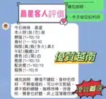 新竹定點茶-晨星