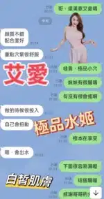 桃園定點茶-艾愛
