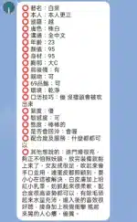 新竹定點茶-白棠