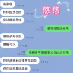 台中定點茶-悠悠