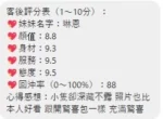 桃園定點茶-琳恩