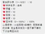 桃園定點茶-由希