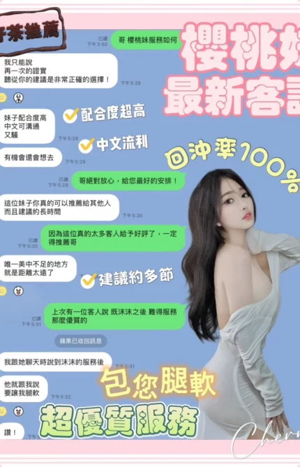 台南定點茶-櫻桃妹