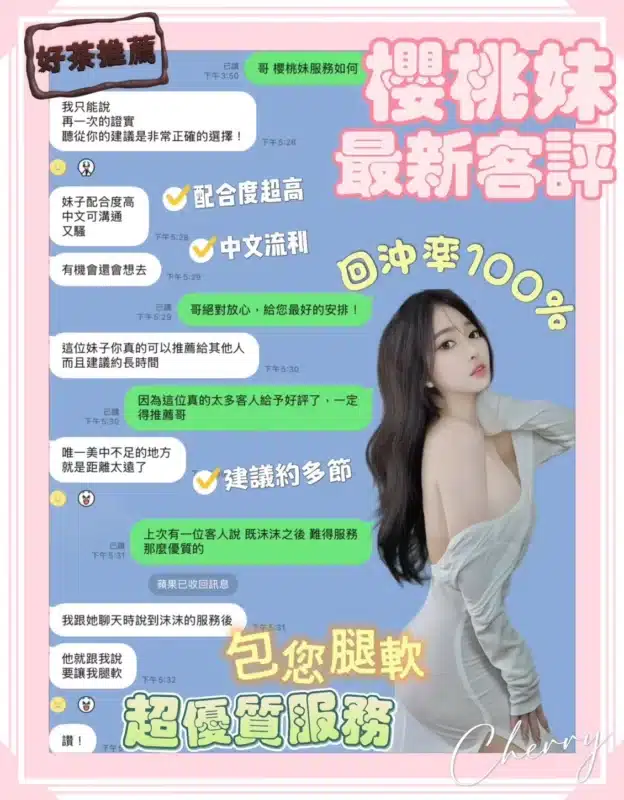 台南定點茶-櫻桃妹