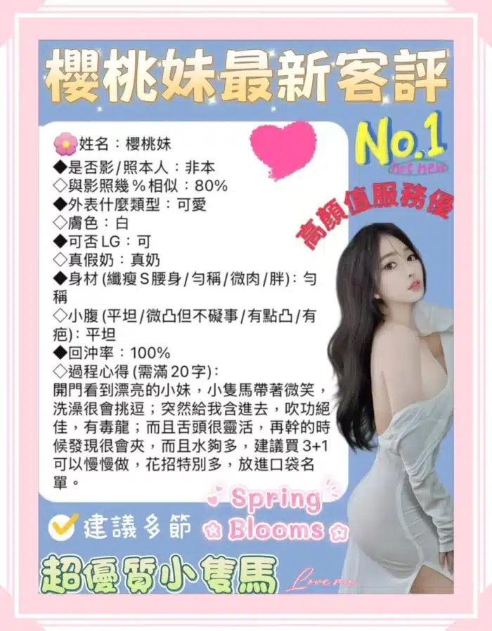 台南定點茶-櫻桃妹