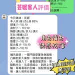 新竹定點茶-芸妮