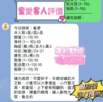 新竹定點茶-蜜愛