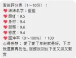 桃園定點茶-藍藍