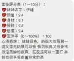 桃園定點茶-伊娃