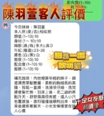 新竹定點茶-陳羽萱