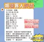 新竹定點茶-娜醬