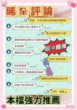 雲林定點茶-晞朵