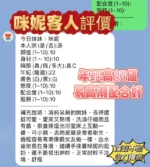 新竹定點茶-咪妮