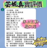 新竹定點茶-芸妮