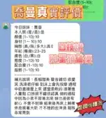新竹定點茶-喬曼