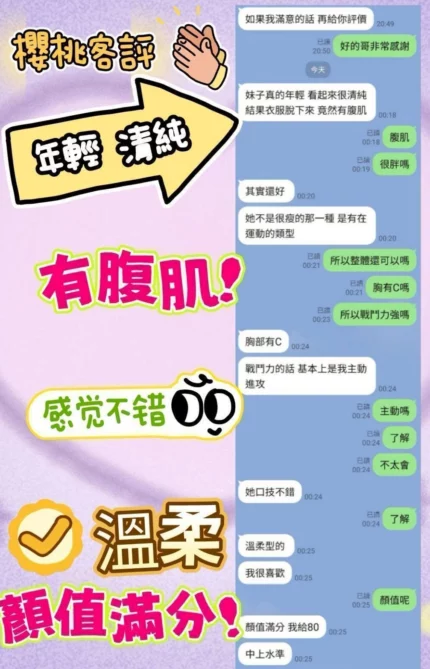 苗栗定點茶-櫻桃