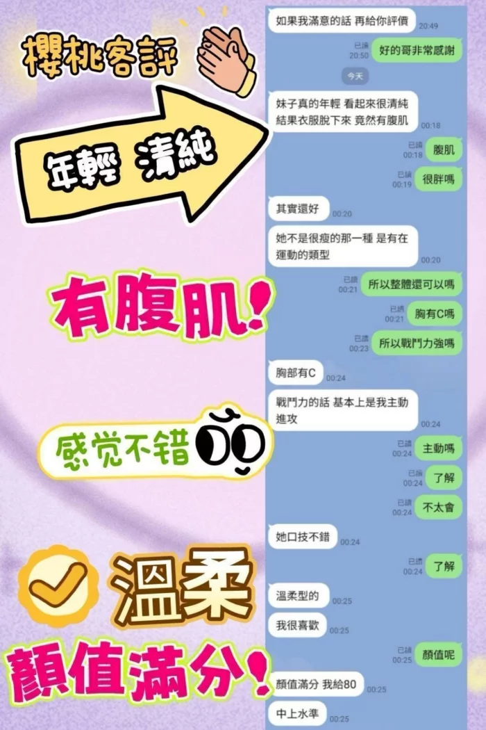 苗栗定點茶-櫻桃