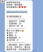 台中定點茶-王蓁妮