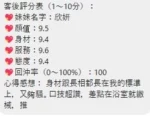 桃園定點茶-欣妍