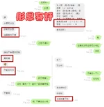 新竹定點茶-彤恩