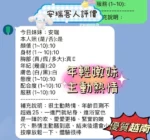 新竹定點茶-安瑞