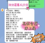 新竹定點茶-陳樂芯