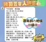 新竹定點茶-陳羽萱