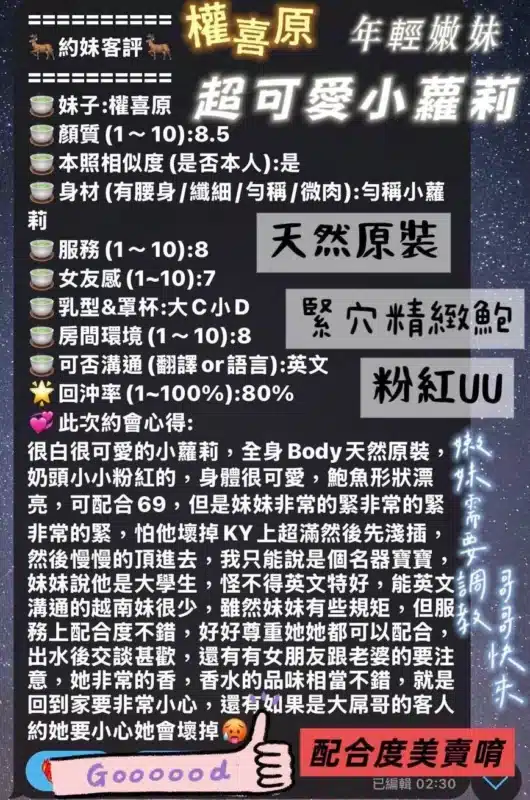 台南定點茶-權喜原