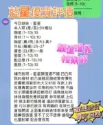新竹定點茶-藍星