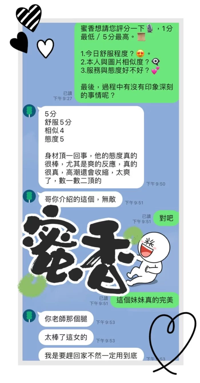 台中定點茶-蜜香