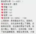 桃園定點茶-語芙