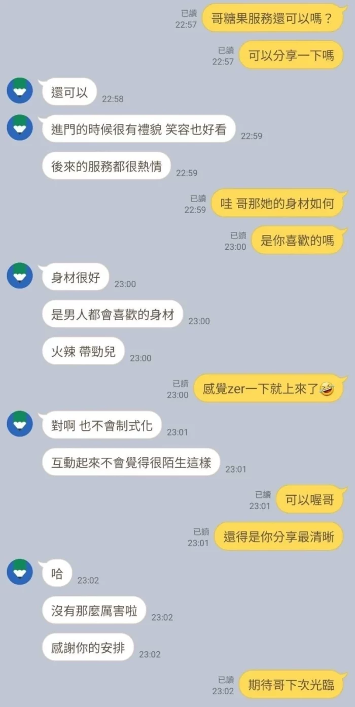 新竹定點茶-糖果