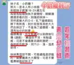 新竹定點茶-小奶糖