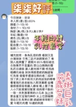 新竹定點茶-柒柒