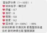 桃園定點茶-韓苞妤