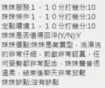 新竹定點茶-若希