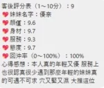 桃園定點茶-優奈