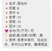 桃園定點茶-周瑞妍