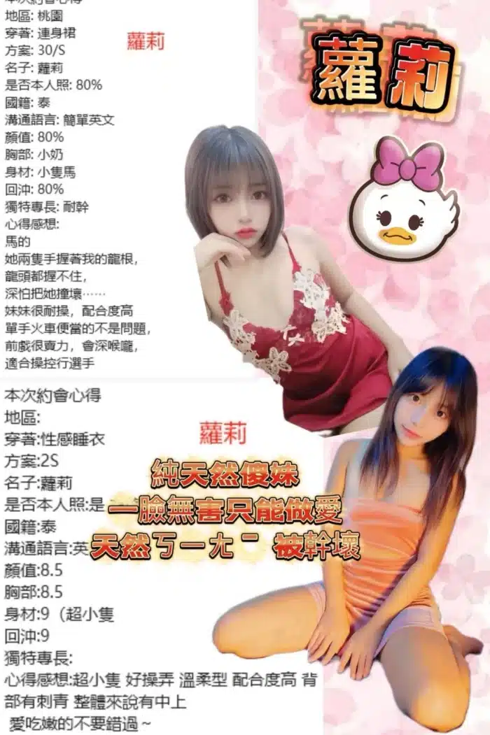 桃園定點茶-蘿莉