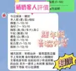 新竹定點茶-橘奶