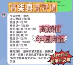 新竹定點茶-寶柒