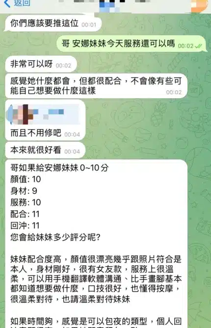 台中定點茶-安娜