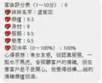 桃園定點茶-盧蜜亞