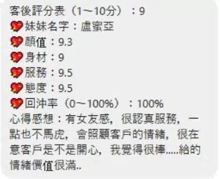 桃園定點茶-盧蜜亞