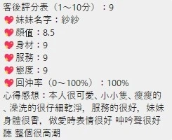 桃園定點茶-紗紗