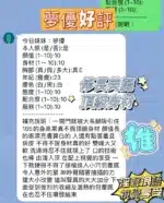 新竹定點茶-夢優
