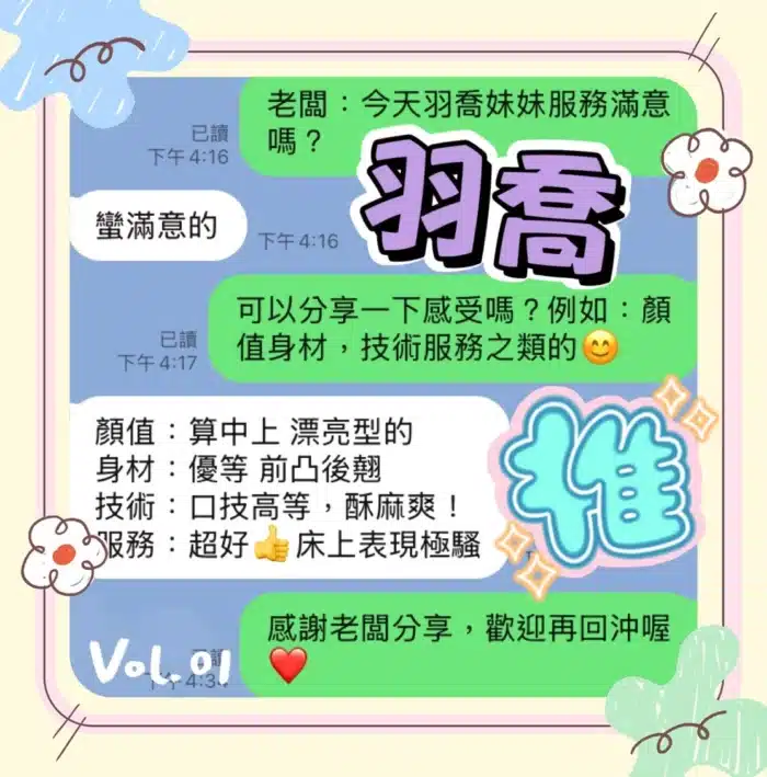 台中定點茶-羽喬