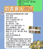 新竹定點茶-奶昔