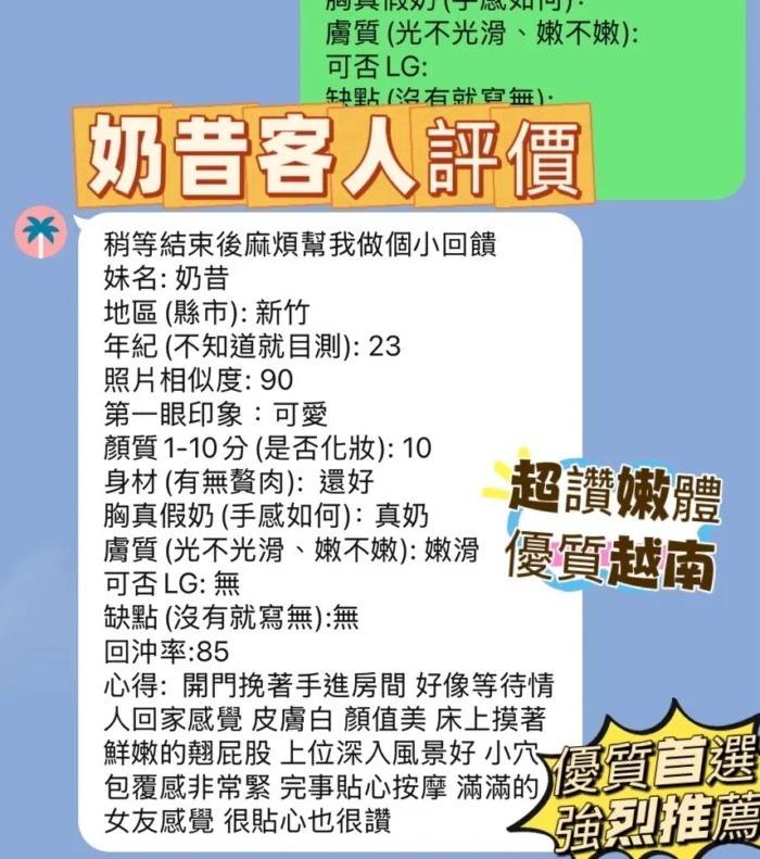新竹定點茶-奶昔