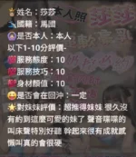 嘉義定點茶-莎莎